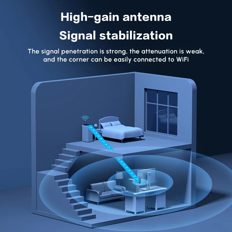 Adaptador WiFi UGREEN USB-A para PC de escritorio, adaptador AX300 USB WiFi 6, antena de alta ganancia 3dBi, controlador incorporado para Win 11/10/7
