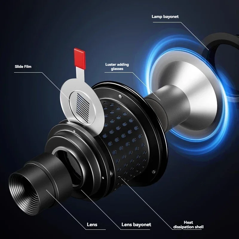 2025 New Camera Condenser With Adjustable Focus Beam Light Cylinder Projection 2.0 Imaging Lens With Artcondenser HD