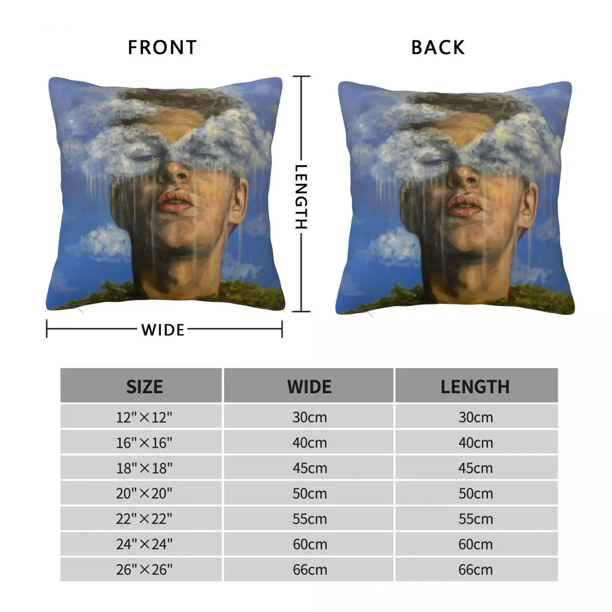 God Of Rain And Fertility Surreal Square Pillowcase Polyester Linen Velvet Creative Decorative Throw Pillow Case Sofa Cover 18