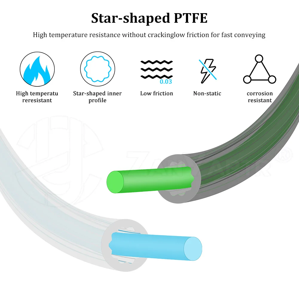 Sternförmiges PTFE-Rohr, geringer Widerstand, ultraglatter Durchfluss, hitzebeständig, 1,75 mm, für Drucker, Bambulab, AMS Creality-Zubehör – Detail 5