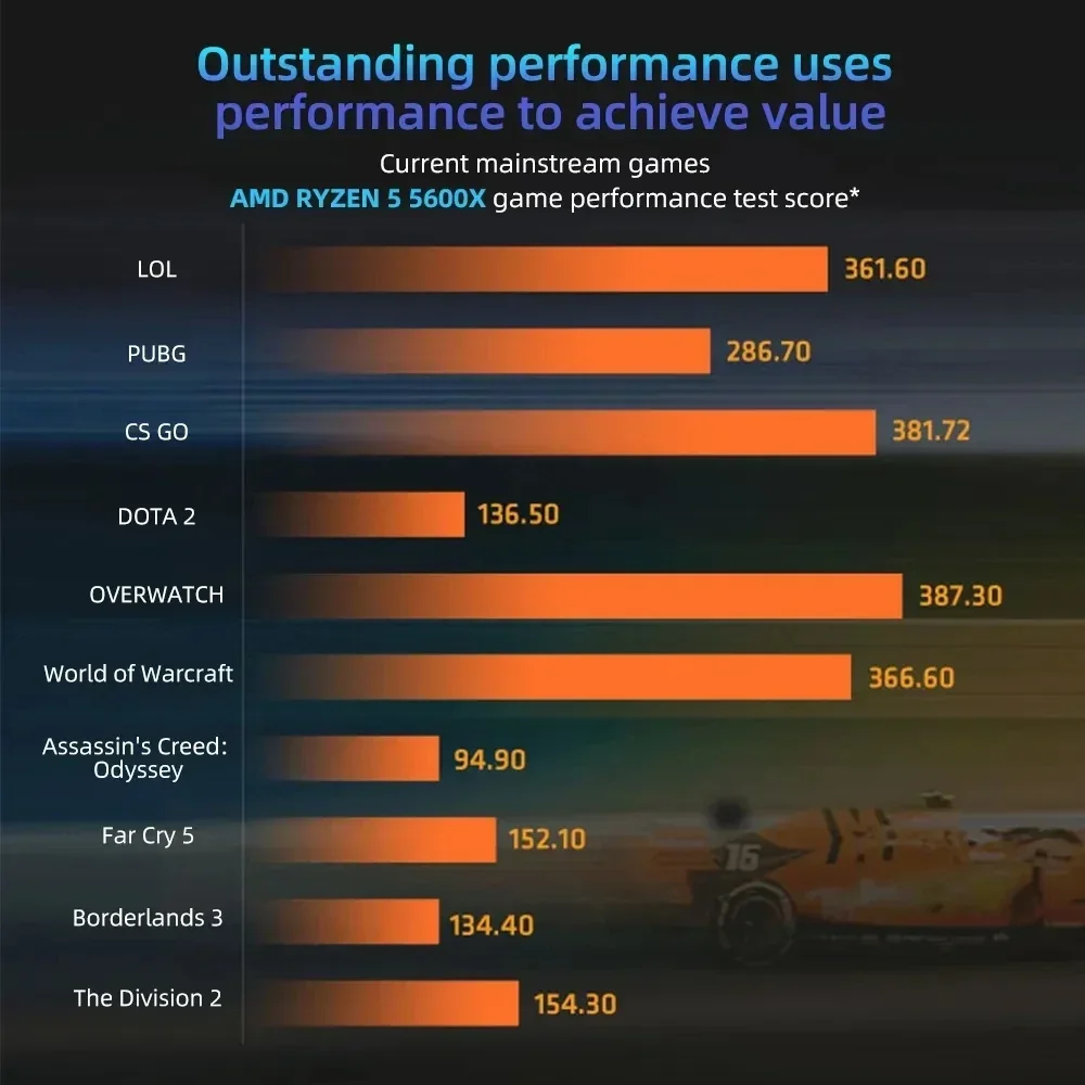 معالج AMD Ryzen 5 5600X CPU 3.7 جيجا هرتز 6-Core 12-Thread AM4 7NM 65W L3=32M لمجموعة اللوحة الأم X570 B550m Elite Aorus