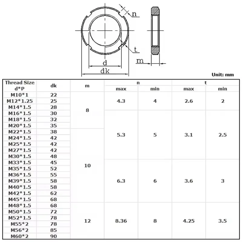 Peijian M10 M12 M14 M16 M18 M20~M60 SUS304 Stianless Steel Slotted Four Slot Nuts GB812 Round Precision Lock Nut
