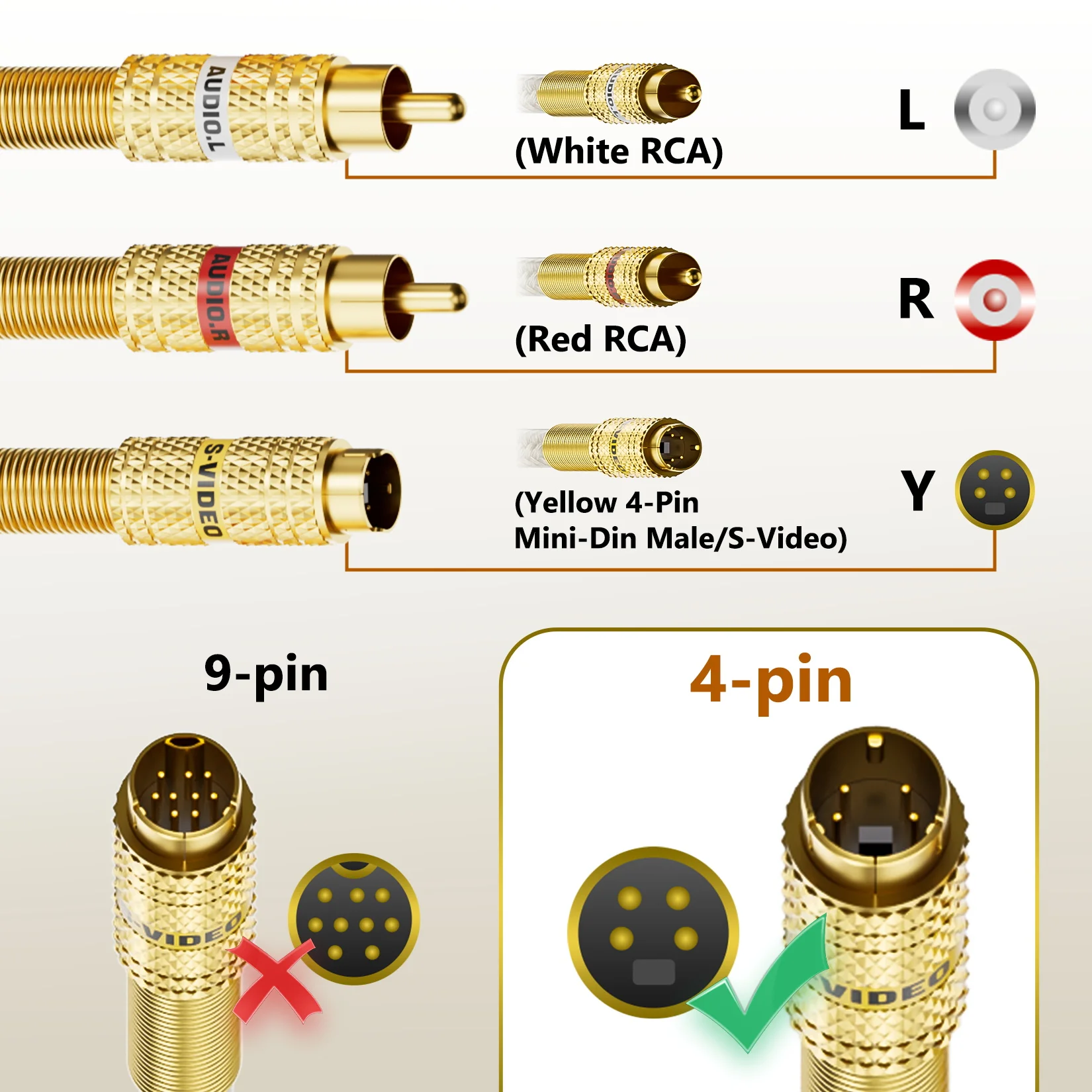 4-Pin S-Video and RCA Cable Gold-Plated L/R 2 RCA S-Video Combo Cable 1.8M with Tined Copper Conductor and AL Braiding