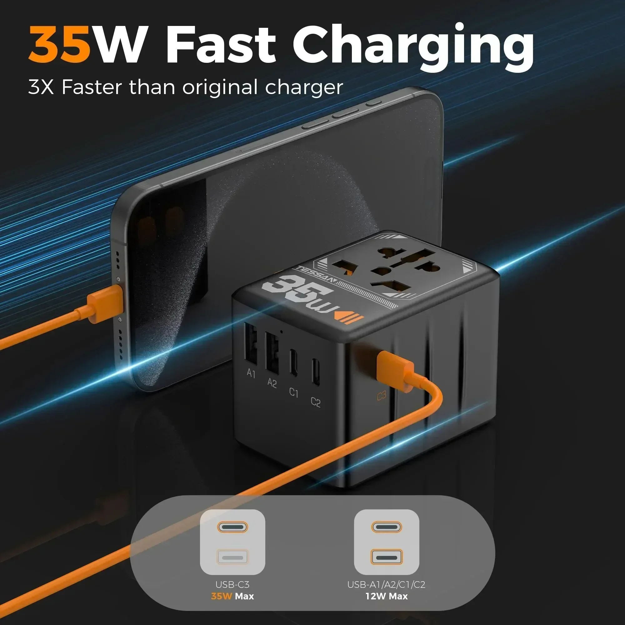 TESSAN Universal Travel Charger GaN Fast Charger Travel Adapter Wall Charge For US EU UK AUS Plug Fully Functional Charging