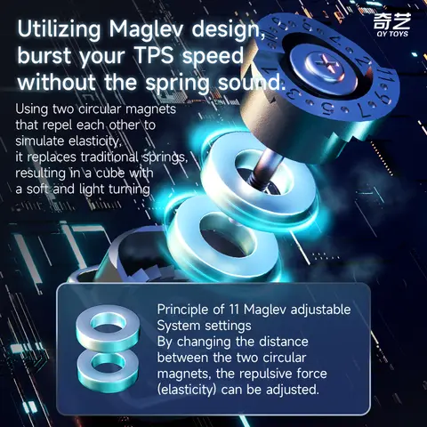 10 best sales kubsmörjmedel - №8