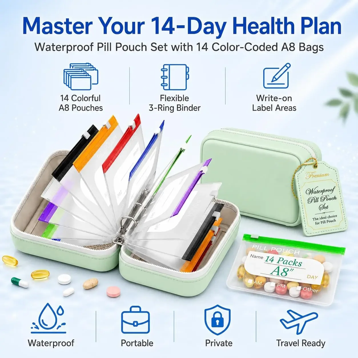 Portable Waterproof Pill Pouch Set 14Pcs Bags Inside A8 Pill Pouches for Travel Organizer Flexible Binder Case for Medicine