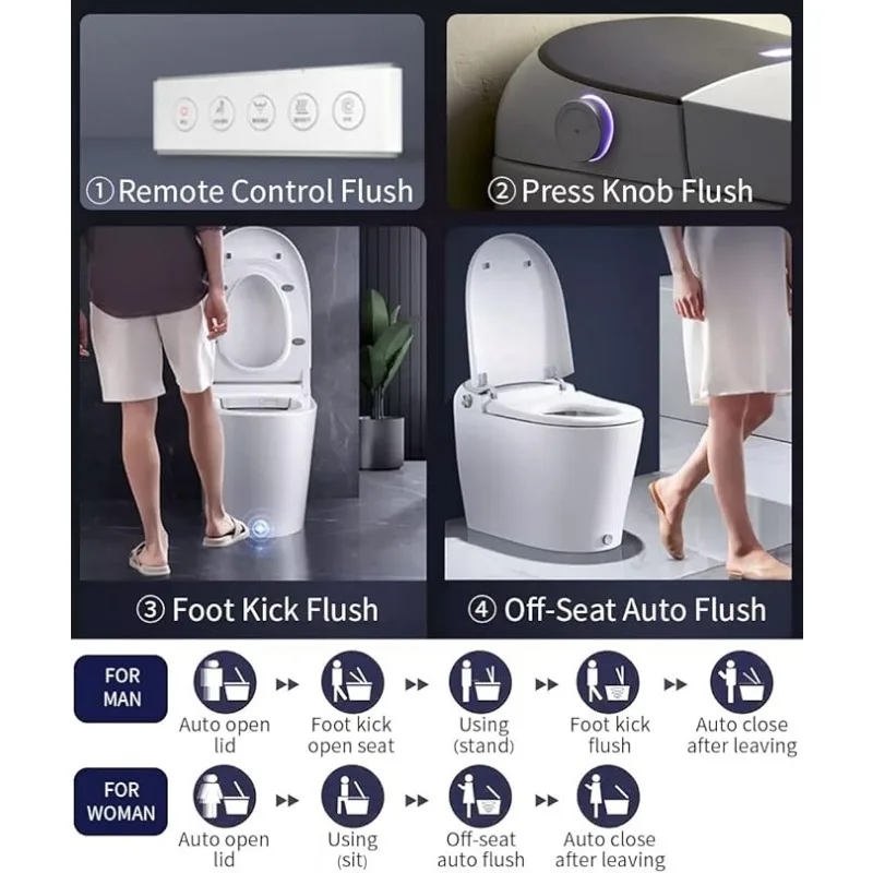 DP7 Smart Toilet with Bidet Built in,Auto Open/Close,Heated Seat,Automatic Flush Bidet Toilet,Night Light,Elongated image 4