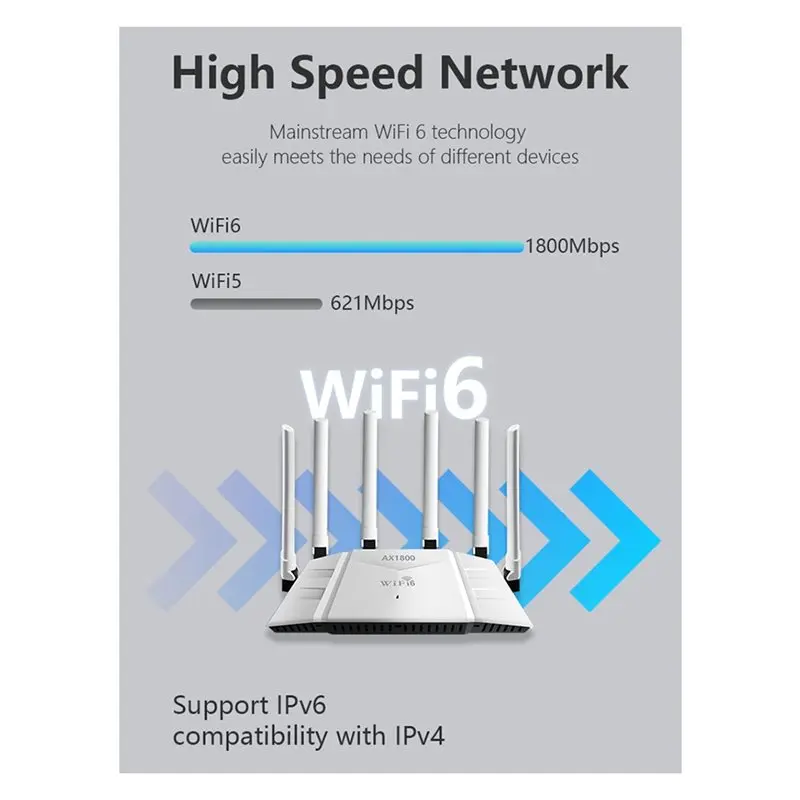 Exquisite-AX1800 Wifi 6 Dual-Band Router 1800Mbps IEEE 802.11A/B/G/N/Ac/Ax Gigabit Wide Signal Range WAN Network Access Point