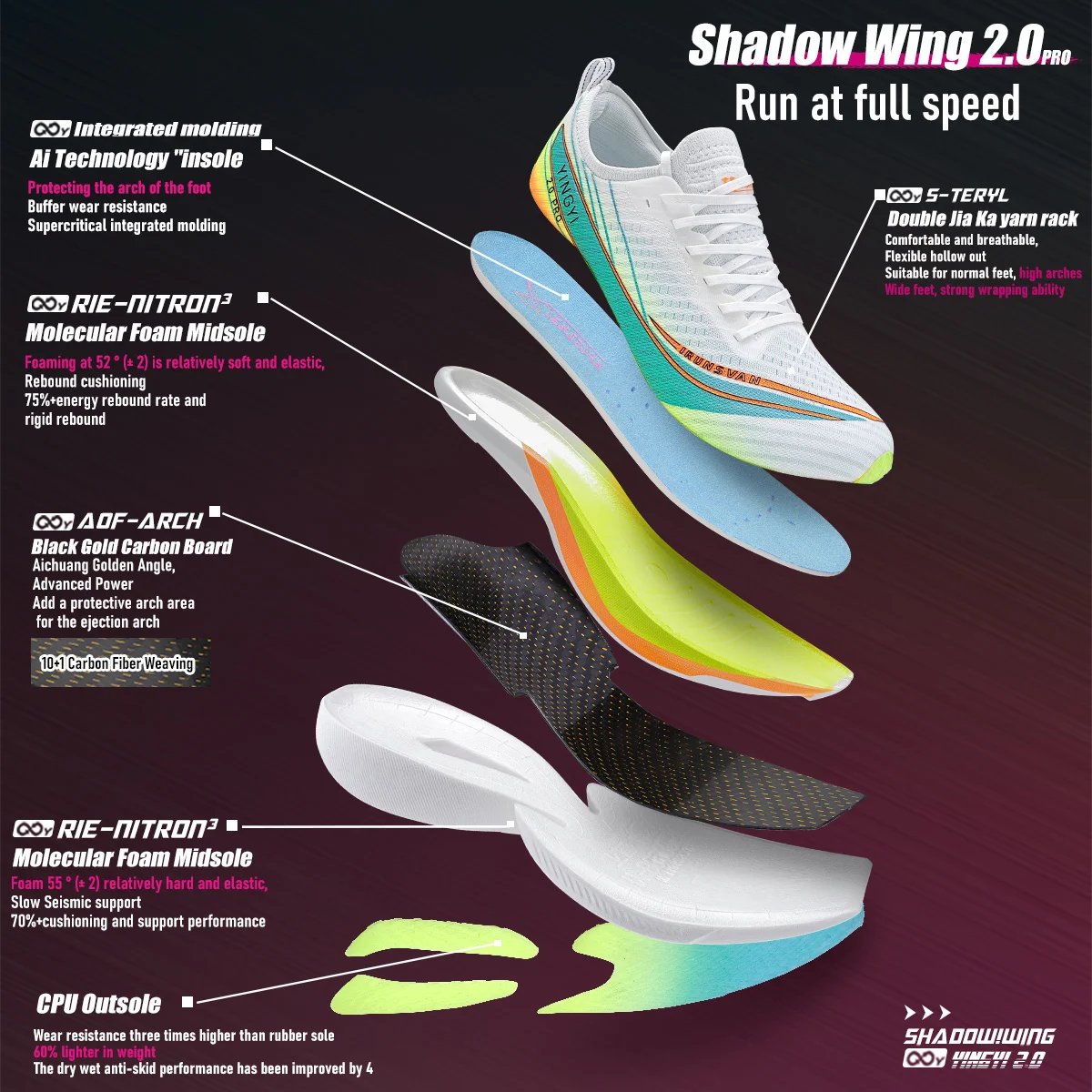 IRUNSVAN 2025 Full Palm Carbon Fiber Marathon Men's Shoes Ultra Light and Durable Fitness Training Running Sports Women's Shoes