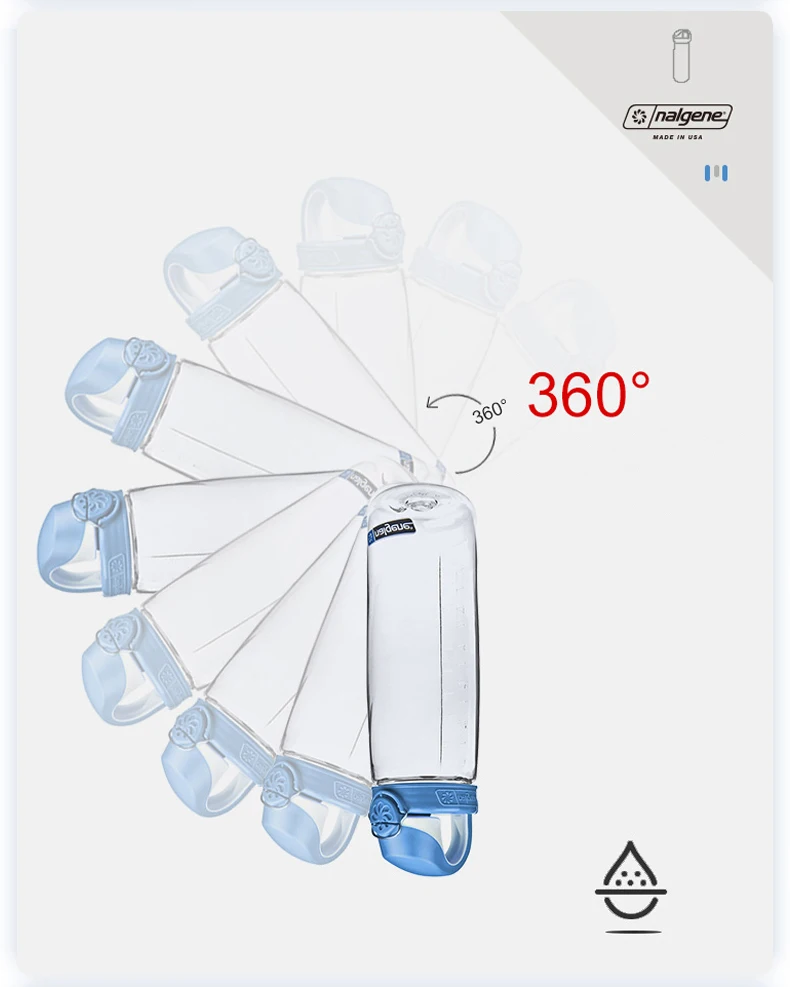 Nalgene 700ml Trinkflasche mit Klappverschluss, robuste Tritan-Sportflasche, auslaufsicher, geeignet für Camping, Wandern, Fitness, Reisen – Detail 8