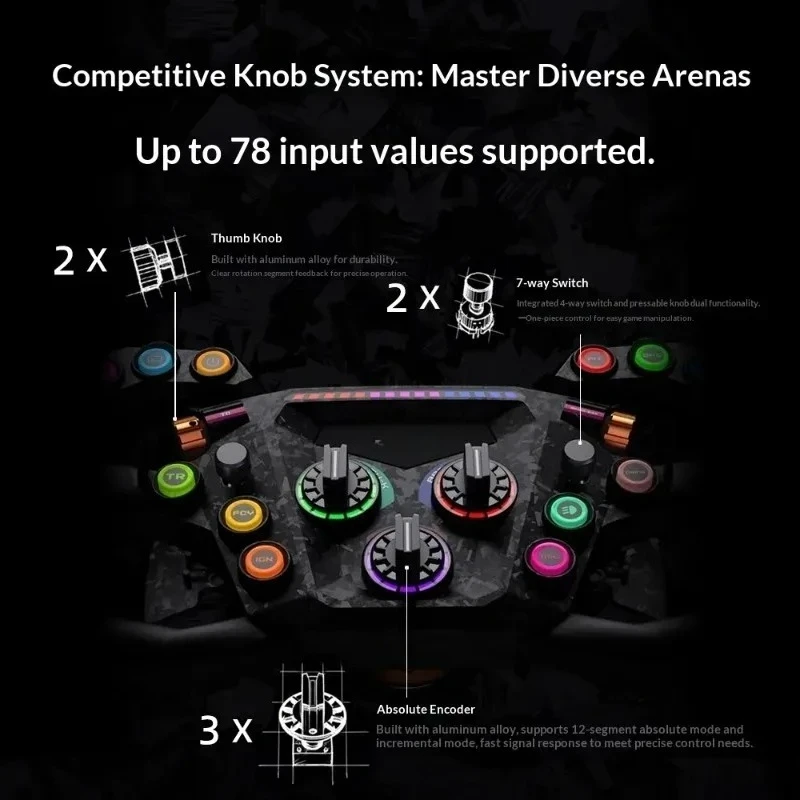 GT One Racing Steering Wheel Game Direct Drive Simulator VD4 VD6 VD10 Disc Set Accessories F1 Racing GT Disc GT ONE Disc
