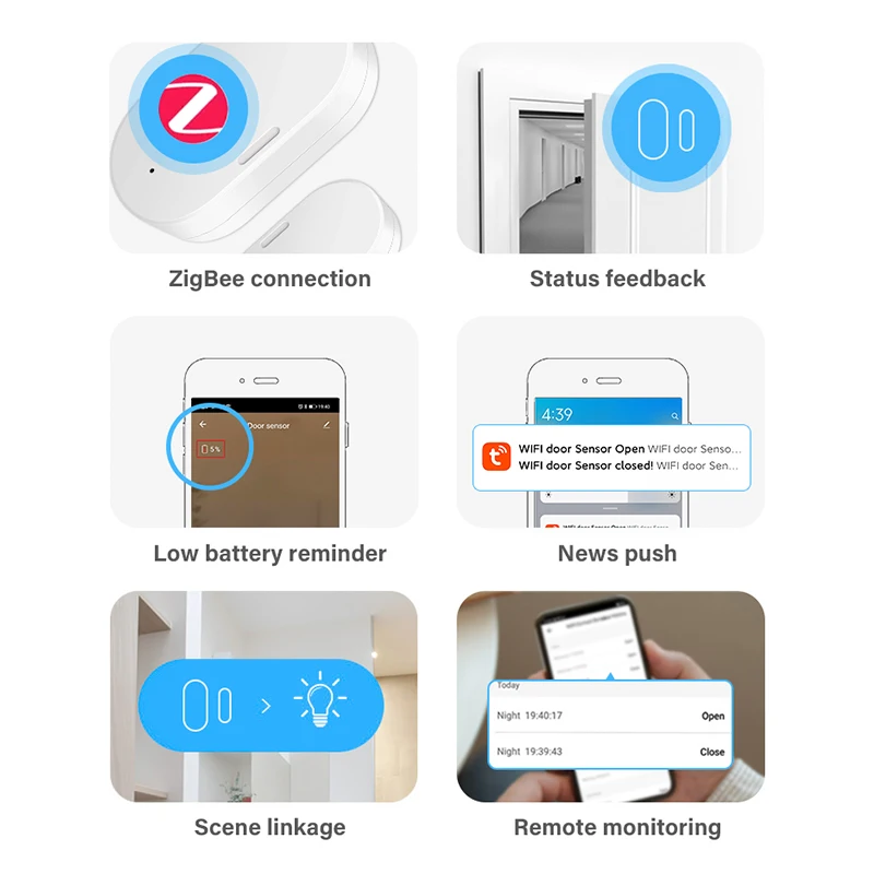 Tuya-Zigbee Door Sensor, Detector de porta aberta e fechada, Home Alarme, Proteção de segurança, Smart Life Control, Need Zigbee Hub, Trabalho