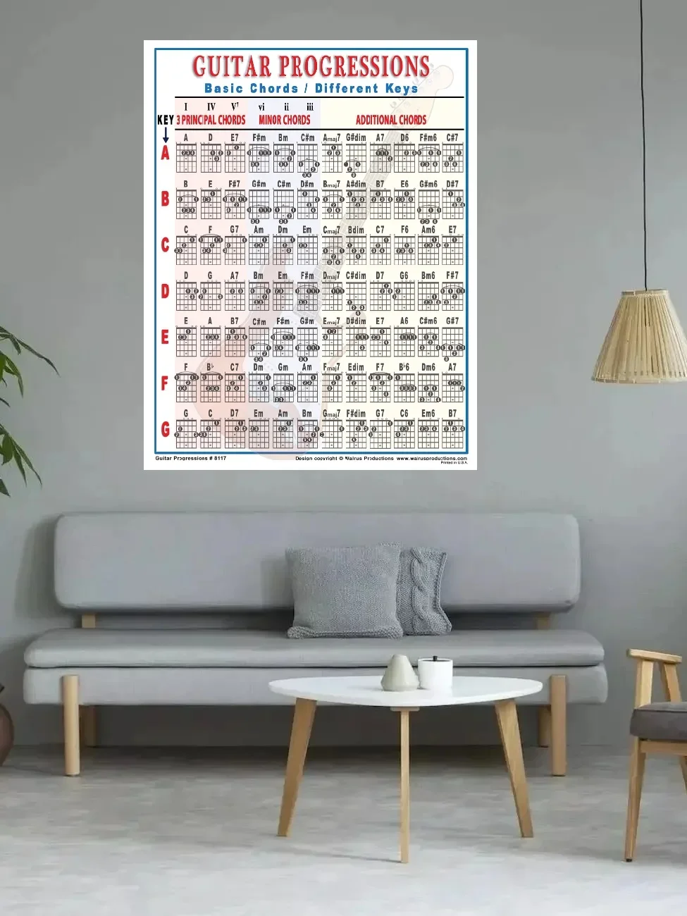 Chord Progressions Guitar Chart, Art Picture Print Silk Poster,Home Wall Decor