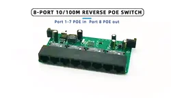 Wanglink RPOE Ethernet Switch 10/100M 8 port Reverse POE Switch PCBA, 12-56V Input With VLAN