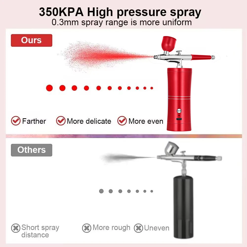 Imagem -03 - Airbrush Prego com Compressor Airbrush Portátil para Unhas Pintura de Bolo Art Paint Air Brush Kit