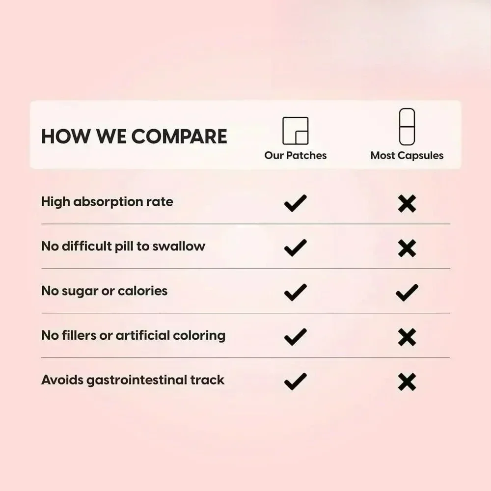 30Pflaster Aguaje Fruit Transdermal Patches mit Pueraria Mirifica