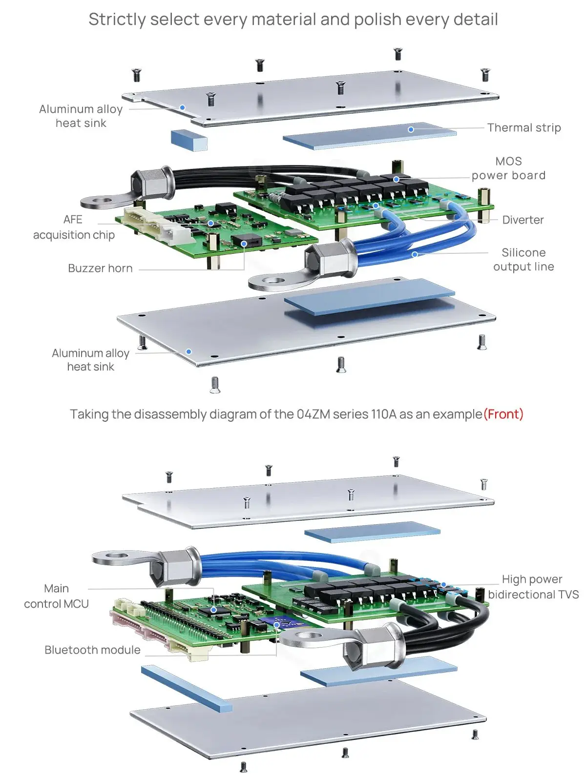 BMS Built-in Balance , BT &APP for 48V-72V and 400A High Current Protection Tailored for powerbank eBike, Electric Motor, solar