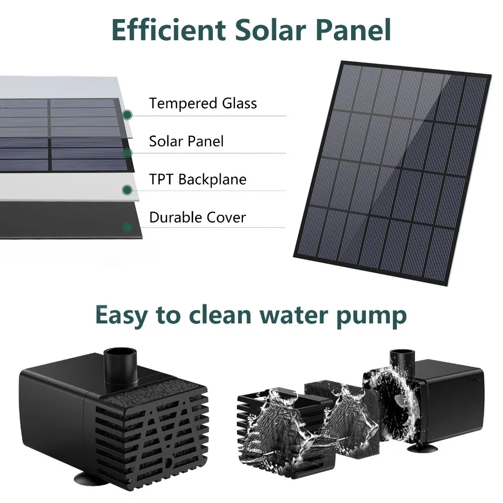 Solar Fountain Pump,DIY 3.5W Water Fountain,with 16 Nozzles Various Water Feature,Rotatable Solar Panel,for Garden/Pond/BirdBath
