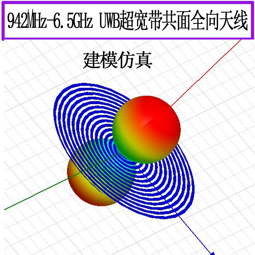 UWB Ultra-wideband 0.94-6.5GHz Ultra-wideband Antenna Archimedes Spiral Antenna Left-right Rotating Circular Polarization