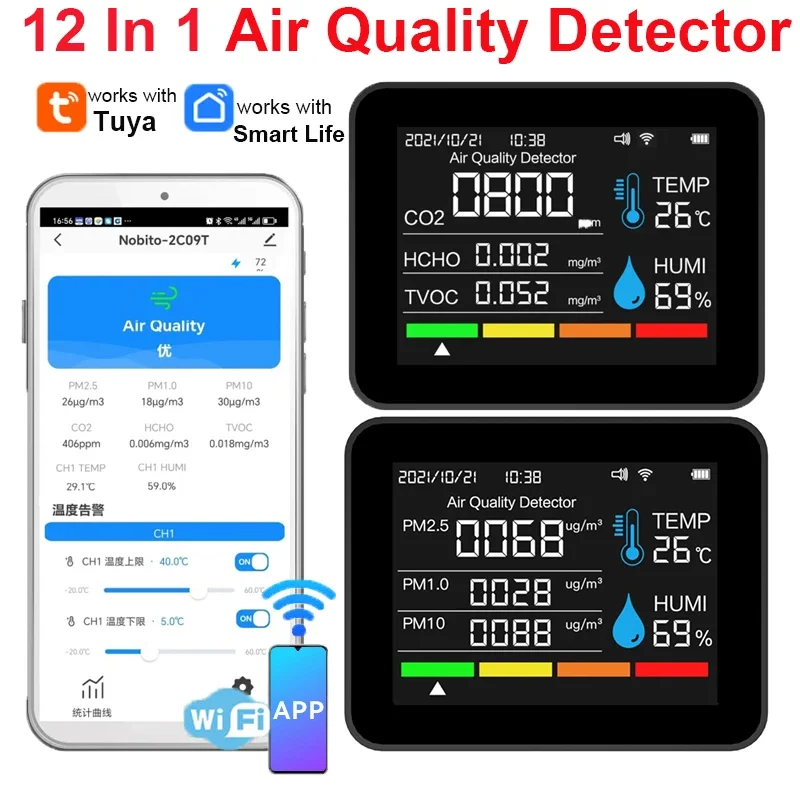 12-In-1 WiFi Air Quality Monitor Air Dust Pollutants PM2.5 PM1.0 PM10 and Thermometer with Temperature and Humidity Co2 Monitor