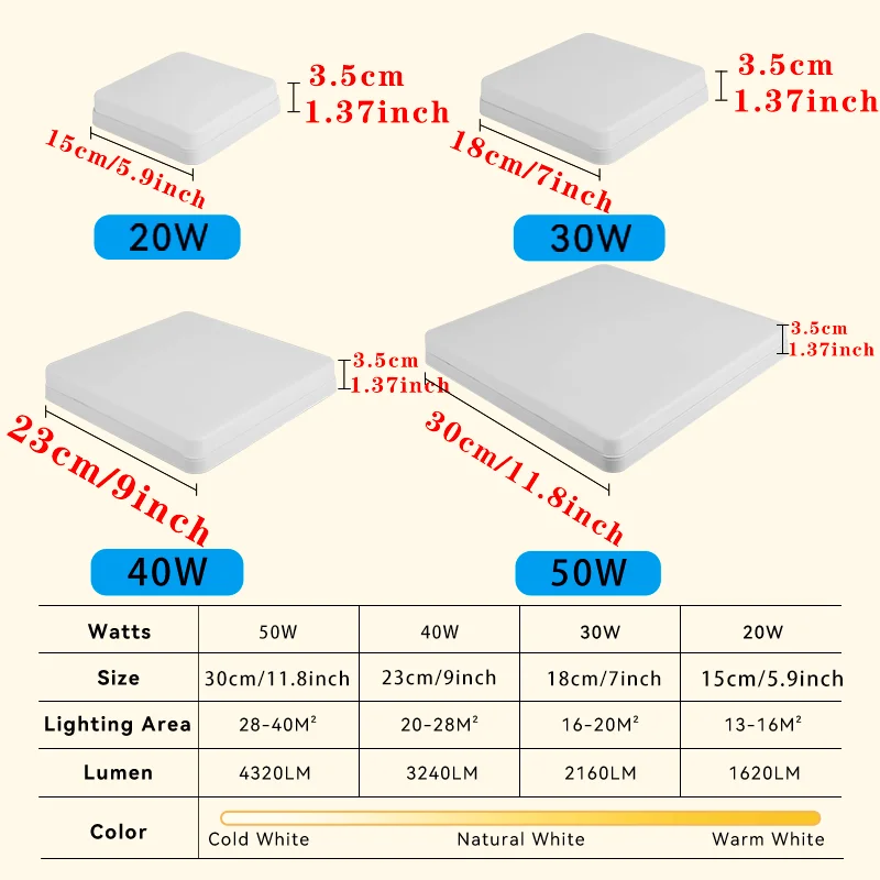 Modern Led Ceiling Lamps 110V 220V Square Ceiling Light 15/20/30/40/50W For Room Living Bedroom Kitchen Home Decor Panel Lights