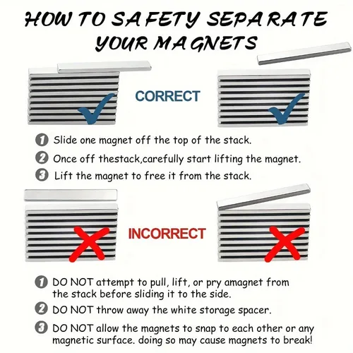 لوازم العرض