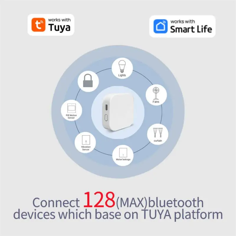 Xiaomi Tuya WiFi Wireless Gateway Hub Wired Multi-mode Bridge Bluetooth Remote Controller Mesh Smart Life APP Alexa Google Home