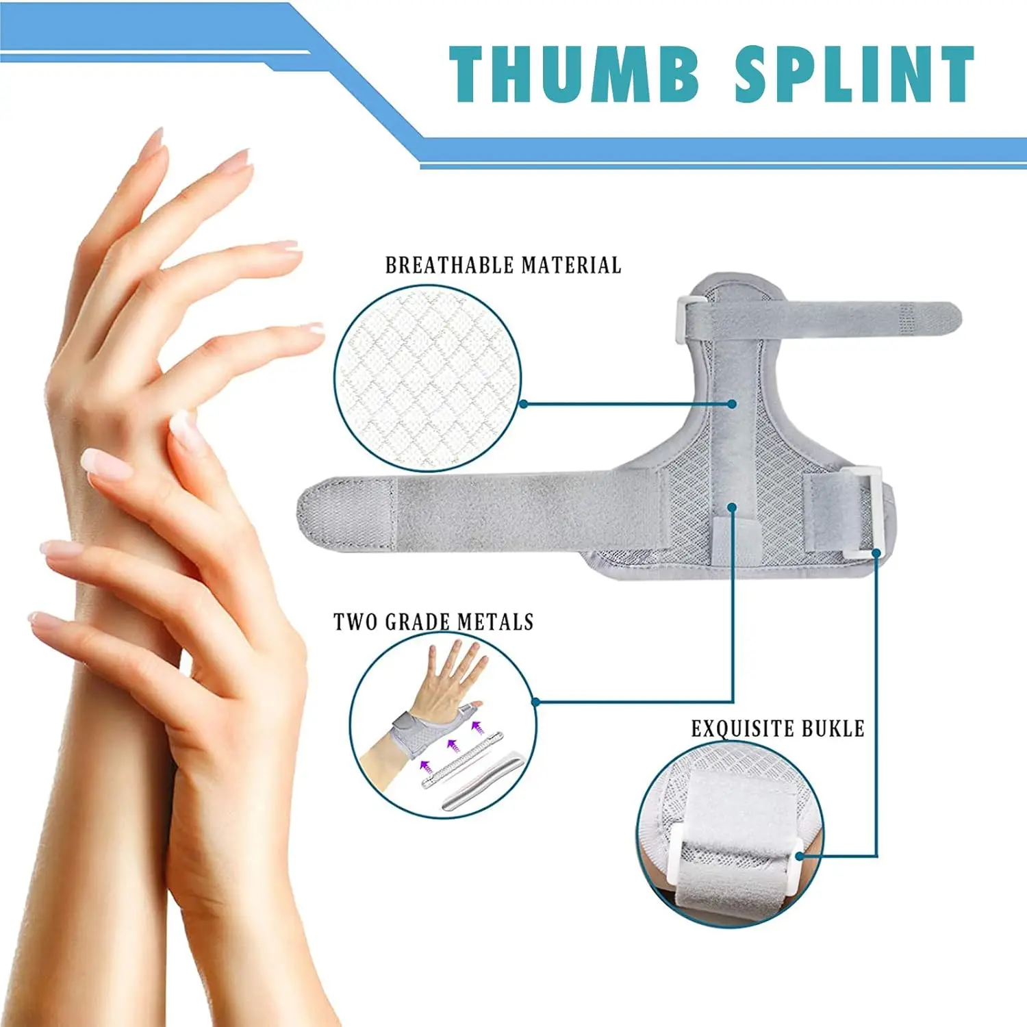 1Pc Thumb Splint Brace, Thumb & Wrist Stabilizer Splint for Trigger Thumb,Arthritis,Sprains,Carpal Tunnel - Left or Right Hand