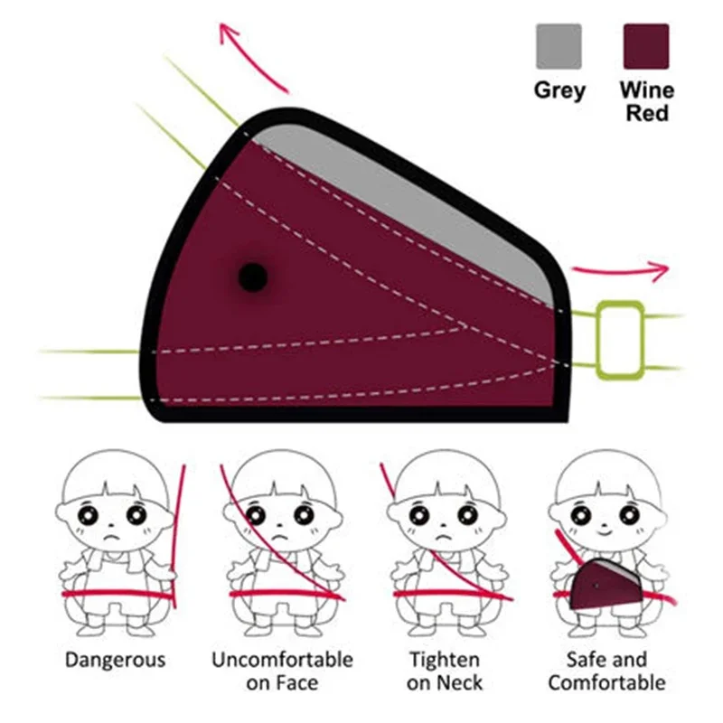 Детский автомобильный ремень безопасности, сетчатый дышащий ремень безопасности, регулируемый треугольный защитный чехол для безопасности ребенка, детские ремни, зажимы для подушечек
