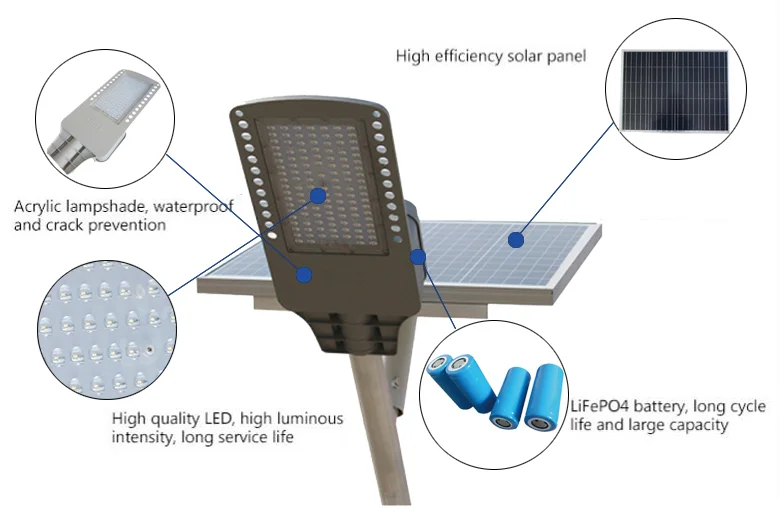 solar street light controller with remote solar street light double arm solar street light dhaka bangladesh