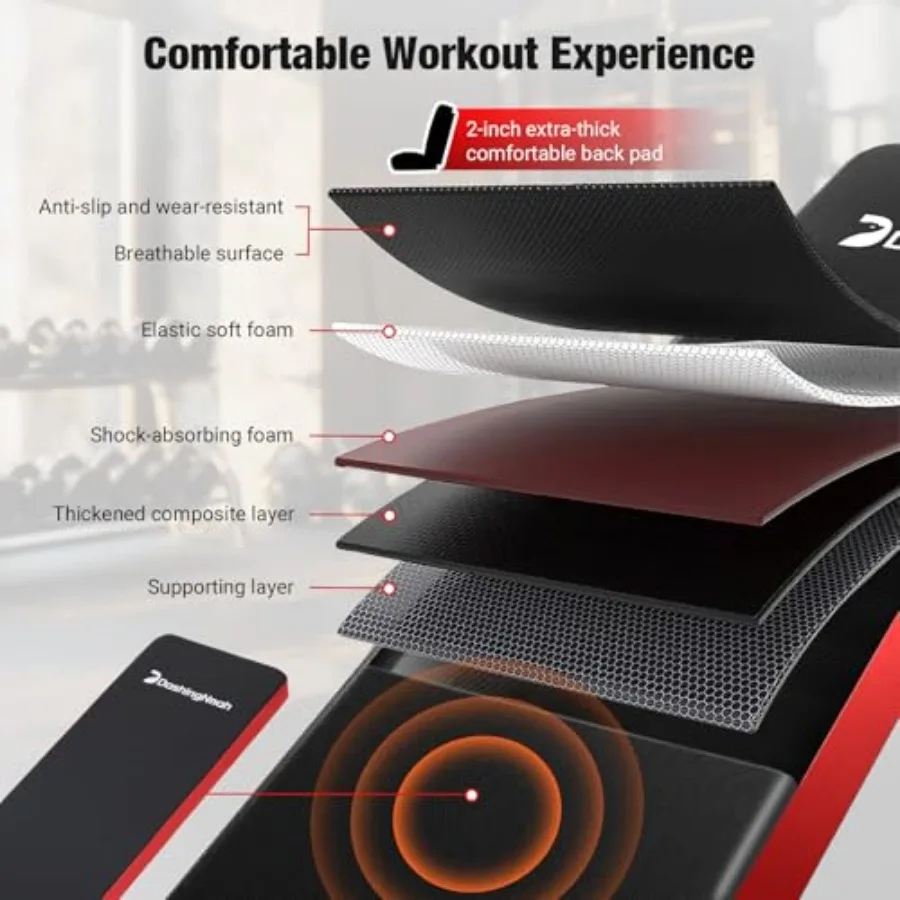 Set Bangku Angkat Beban Lipat 6-in-1 dengan Kapasitas 1695LBS untuk Gym Rumahan: Bangku Latihan yang Dapat Disesuaikan Dilengkapi Rak Barbel dan Bantalan Curl B