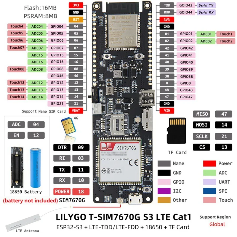 T81C T-SIM7670G-S3 LTE 4G ESP32-S3 Placa de Desenvolvimento Módulo Celular Dispositivos IOT Comunicação de Baixa Potência de Longo Alcance Com GPS