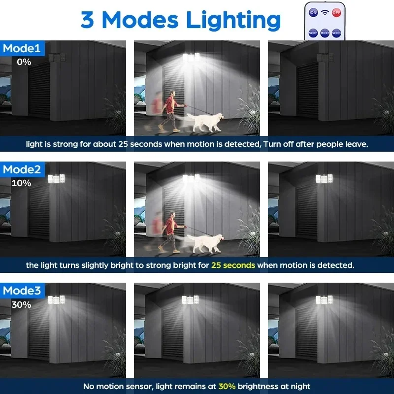 Solar Motion Lights 800led Outdoor Separate Panel Solar Powered Flood Security Lights with Remote IP65 Waterproof Wall Lights