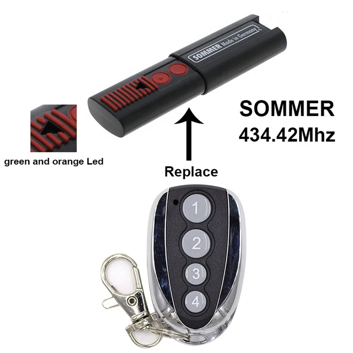 Garage Door Remote Control Command Gate Opener 868MHz Rolling Code for SOMMER 4011 4020 4021 4025 4026 4031 4035