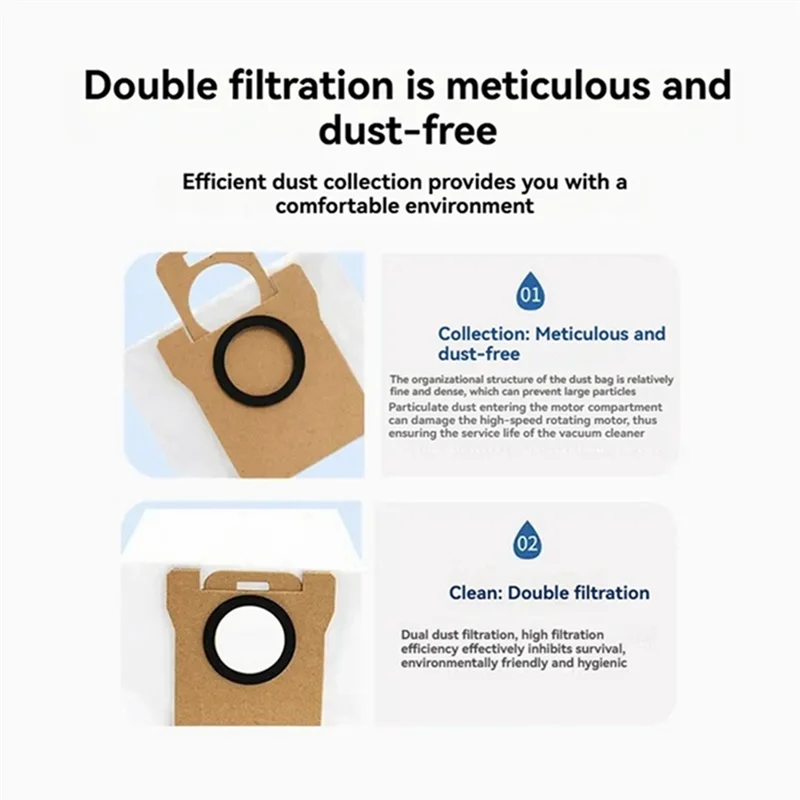 B25B Replacement Parts Set- Main Side Brush, Dust Bag, Hepa Filter, Mop Cloth(33PCS) For JONR P20 PRO/T5 Pro Robot Vacuum Cleane