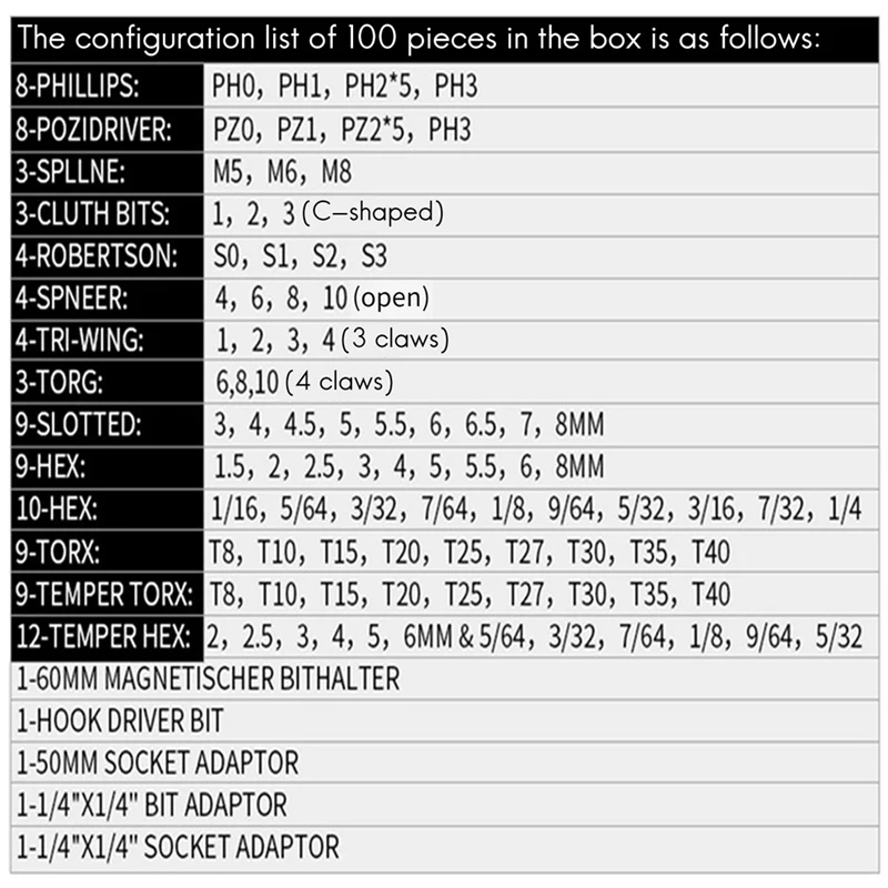 100-In-1 Screwdriver Set Batch Batch Nozzle Electric Screwdriver Connecting Rod Sleeve Set Hardware Tools Easy To Use