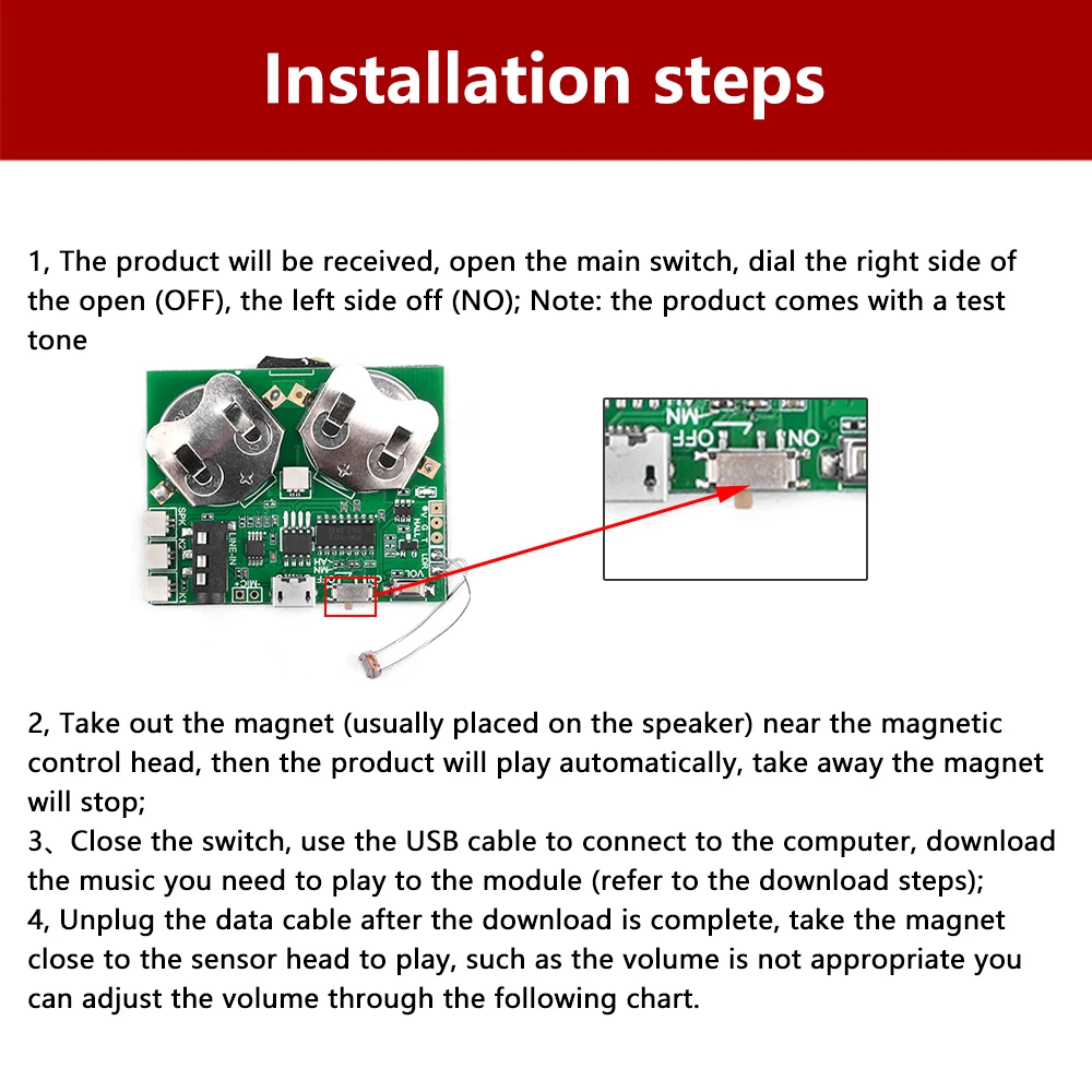 Modulo audio fai da te Chip audio registrabile USB 8M 4M altoparlante di memoria scatola per lettore musicale scheda magnetica controllata dalla luce scheda musicale