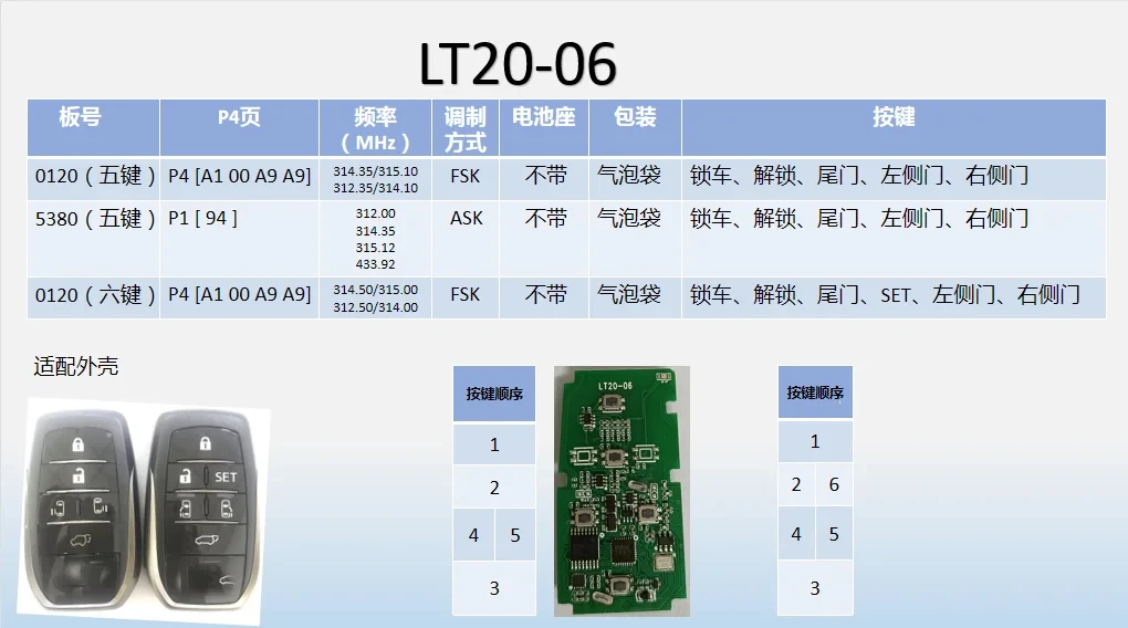 Lonsdor LT20 8A+4D Smart Key LT20-01 LT20-02 LT20-03 LT20-04 LT20-05 LT20-06 LT20-07 LT20-08 LT20-10 Unterstützt K518 K518ISE KH100+ – Detail 6
