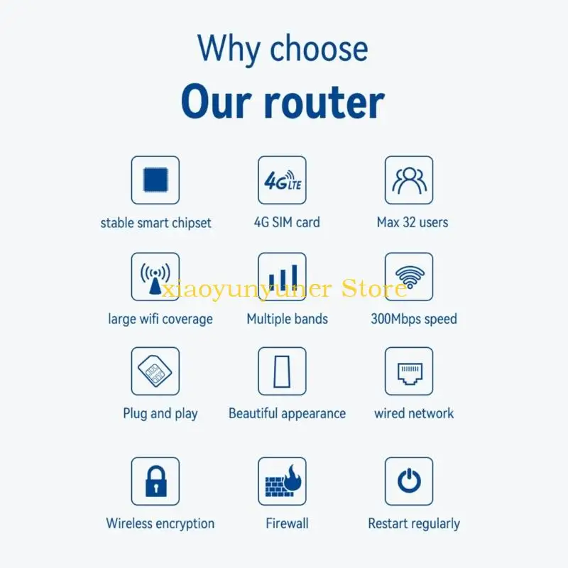 Acesso rápido do hotspot P9JB 4G LTE com acesso usuário múltiplo e ampla cobertura para telecomutação