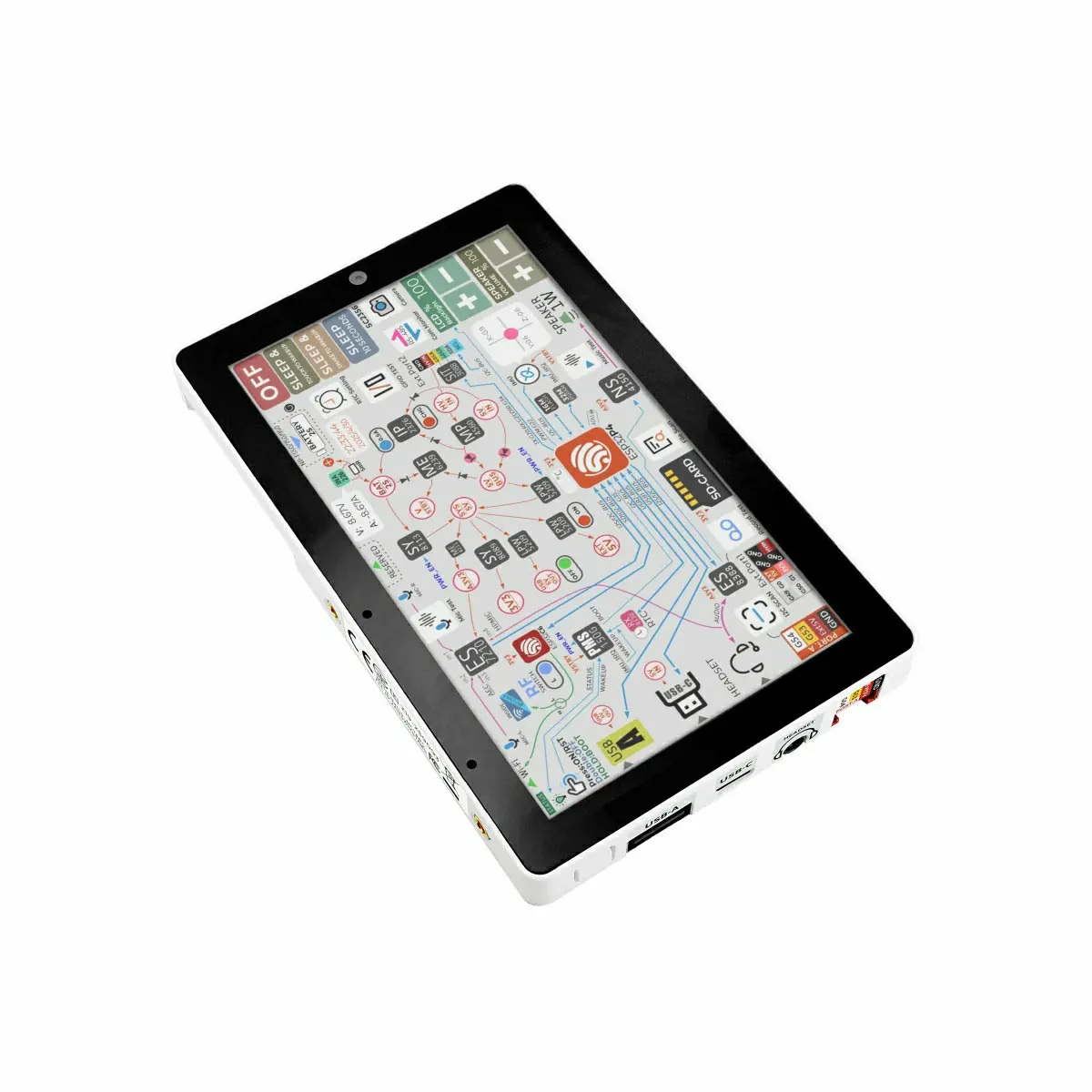 M5Stack Official Ta…