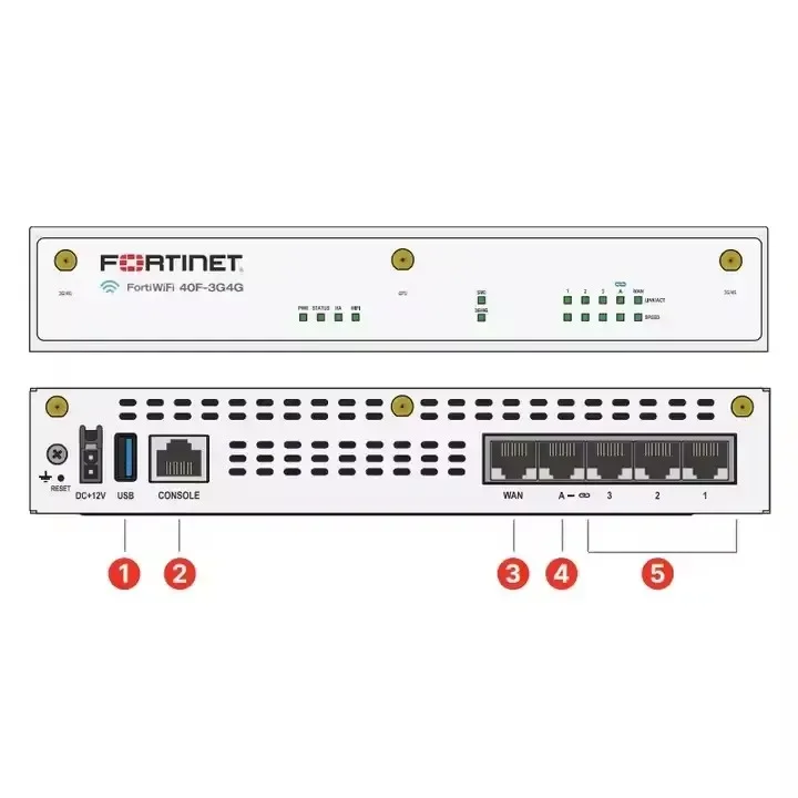 20262026 Fortinet FG-40F Factory Direct Sale Top Selling Models Wired Firewall with 3G/4G/BDL/809 1-Year Warranty Condition Used