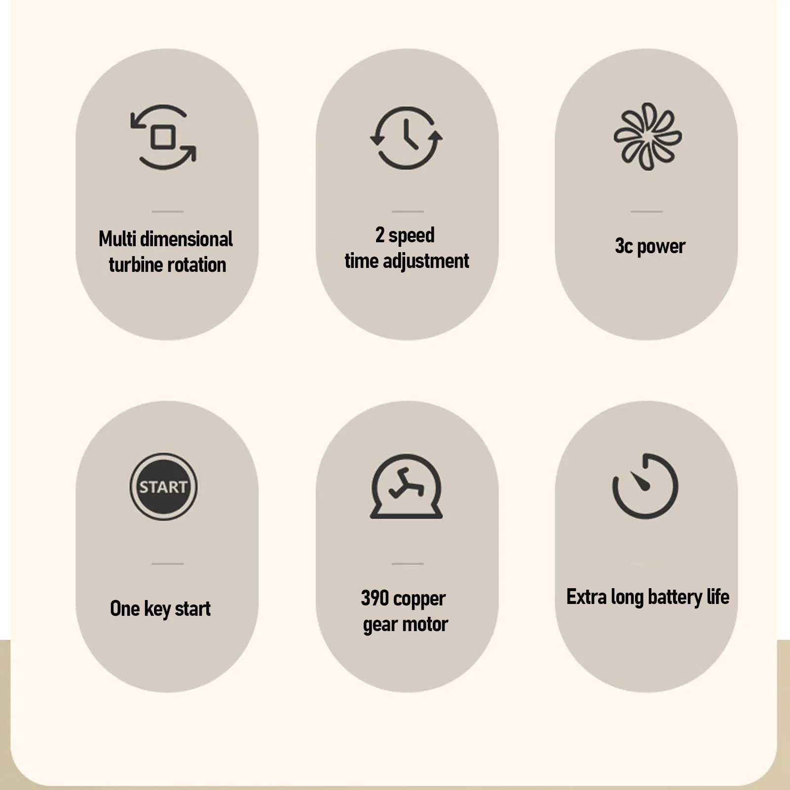 속옷 세탁기 무선 충전식 휴대용 속옷 세탁기 (수건, 양말용) 그린/화이트