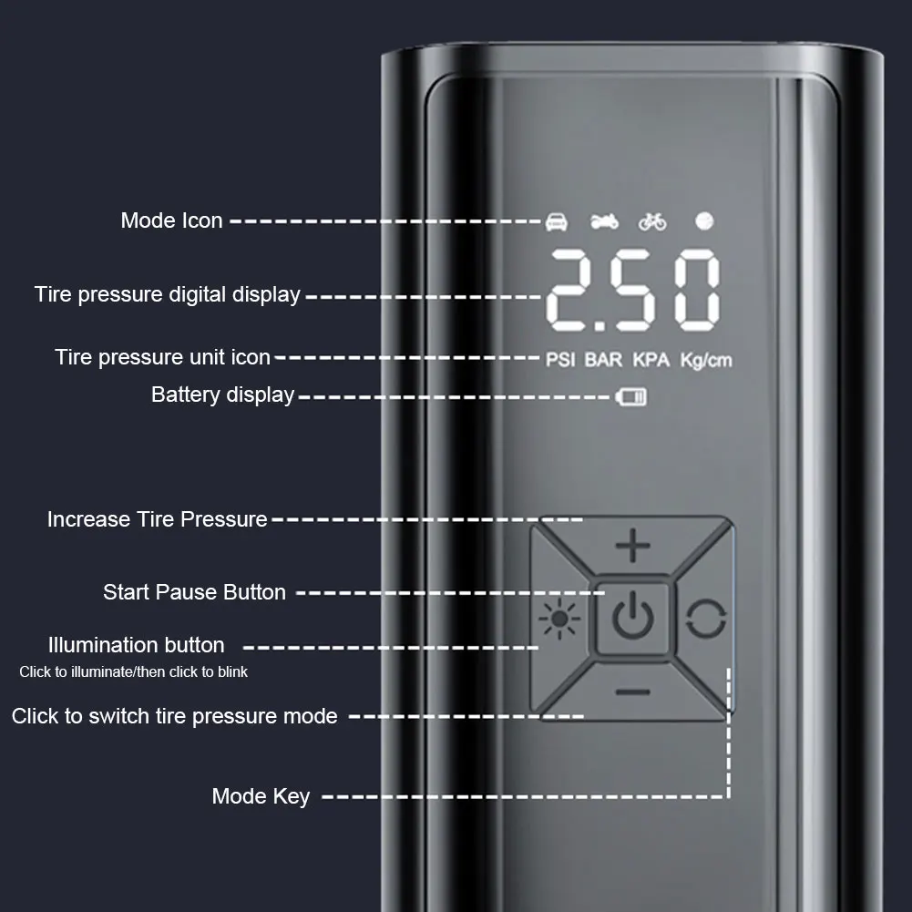 Mini Portable Tire Inflator, Car Air Compressor, Wireless Car Inflation Pump To Inflate Tires For Cars, Motorcycles, Bicycles！ view 4