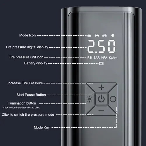 Compressori d'aria, pneumatica e idraulica