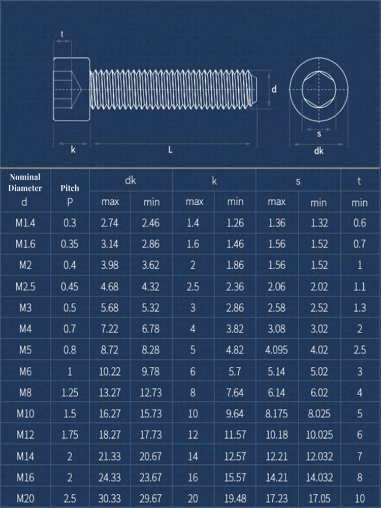 M2 M2.5 M3 M4 M5 316 A4 Stainless Steel DIN912 Hexagon Hex Socket Head Cap Allen Bolt Screw Length 4-50mm
