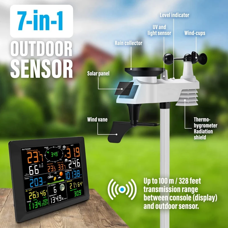 1Set Internet Draadloos Met Buitensensor Regenmeter Smart Life Weather Plastic EU-stekker