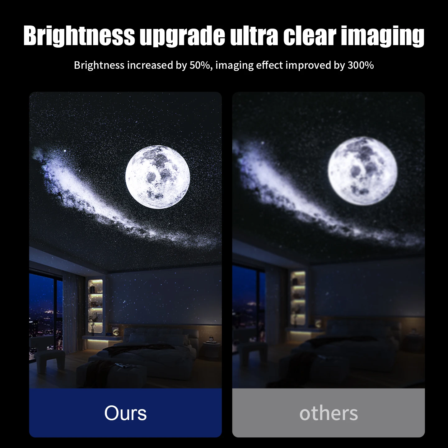 Thumbnail 3 - #75 Compare Galaxy Projector Lights Before You Buy
