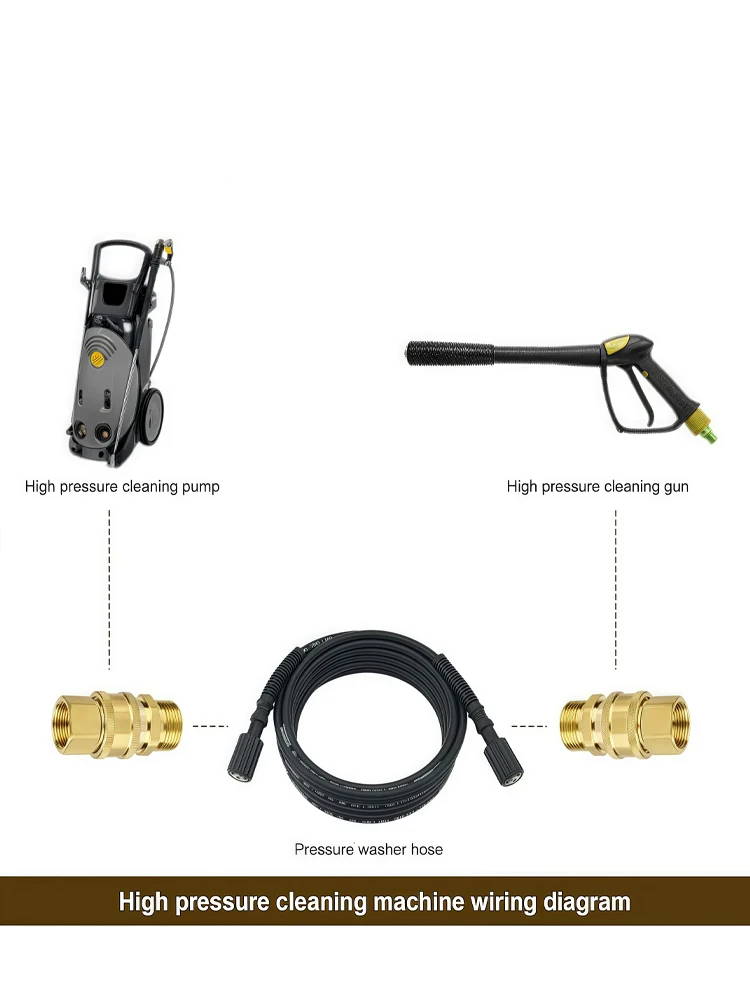 1/4" Quick Connect M22-adapter voor hogedrukreiniger - Universele aansluiting voor waspistool en slang Autowasaccessoire - afbeelding 2