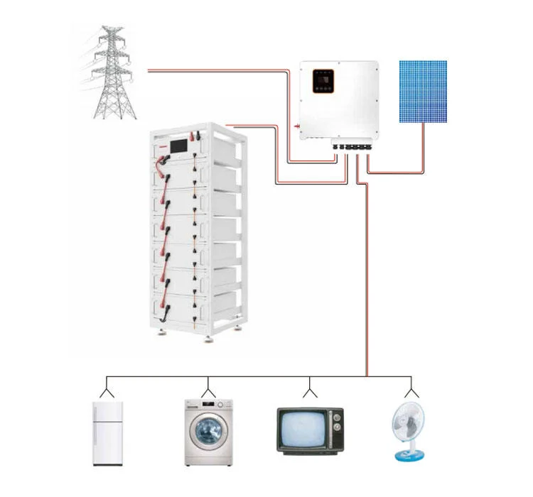 Stacked Mounted Floor Installation LiFePO4 Battery 40Kwh High Voltage 409.6v 100Ah  Home Energy Storage  From China