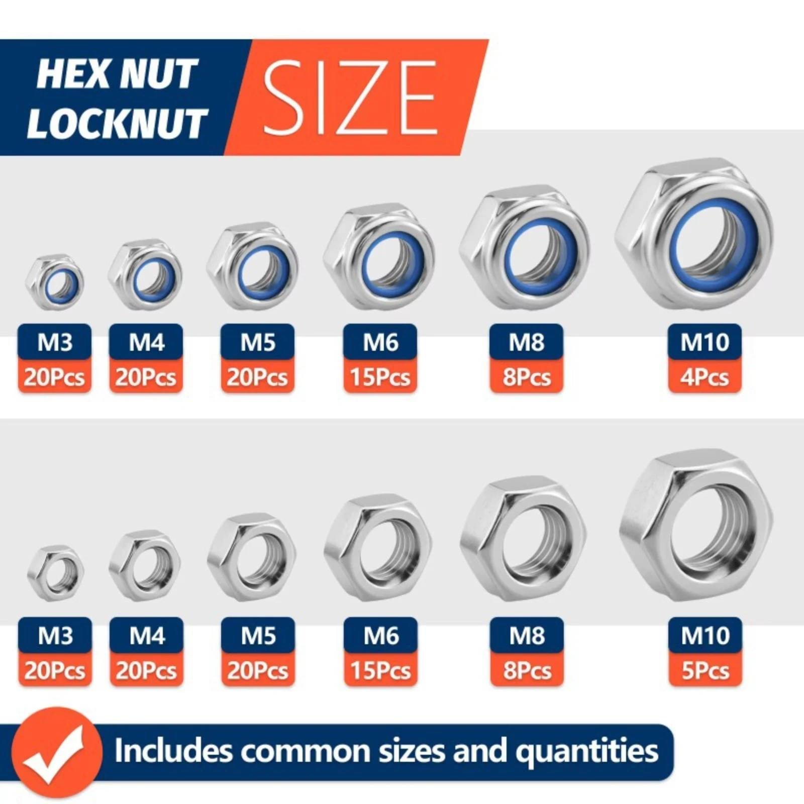175 Pieces Metric Lock Nut Set Hexagonal Hex Nut Assortment Nylon Insert Lock Fasteners Storage Box Hardware Fasteners